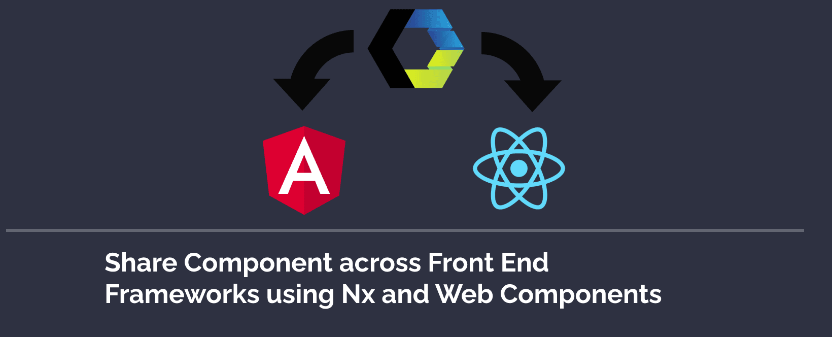Share Components across Front Ends frameworks using Nx and Web Components - Part 3
